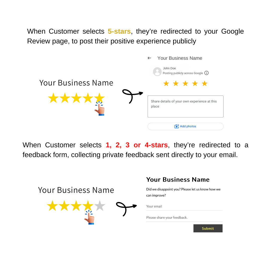 MaxStar Reviews