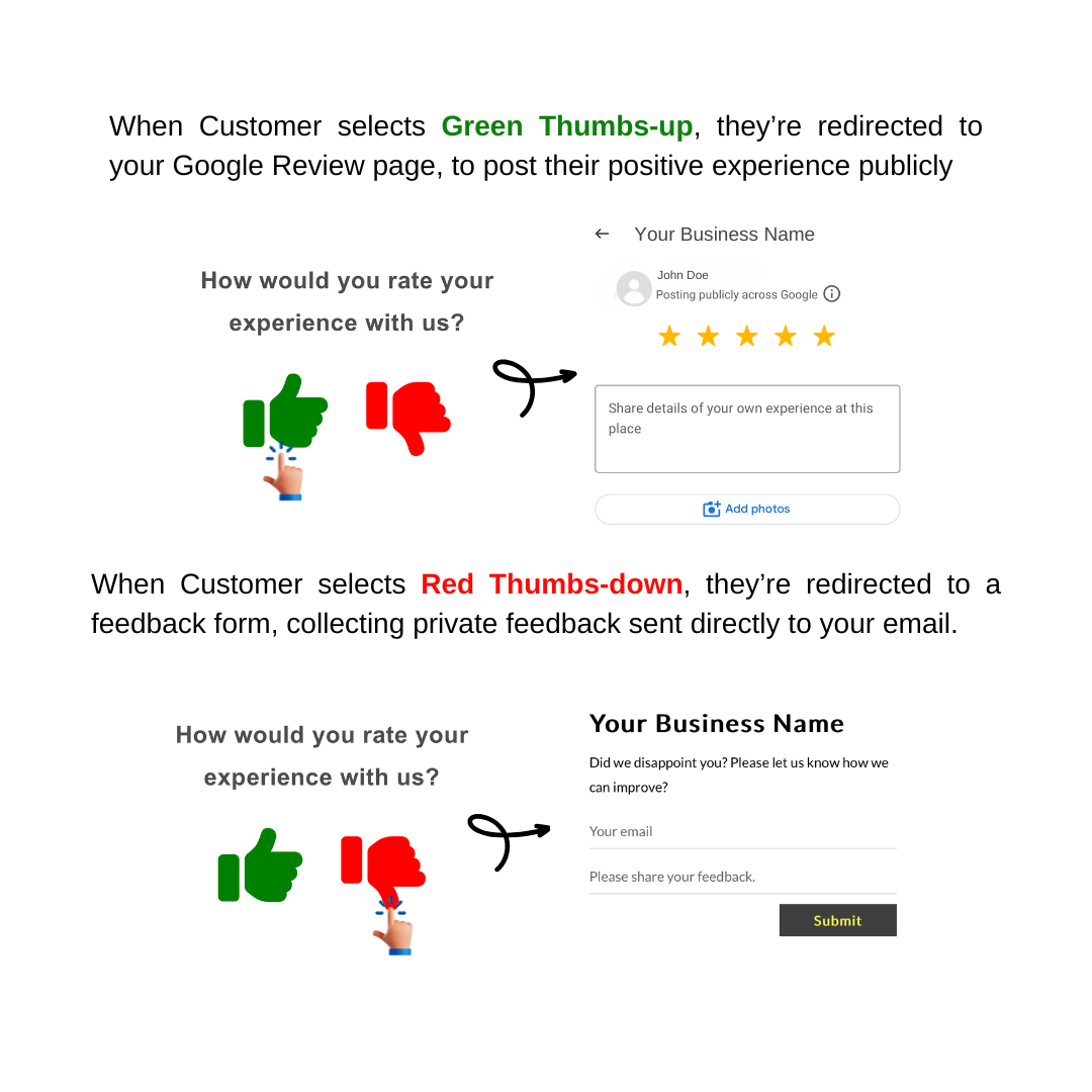 MaxStar Reviews