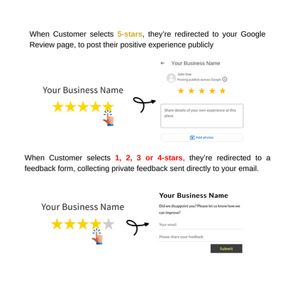 MaxStar Reviews